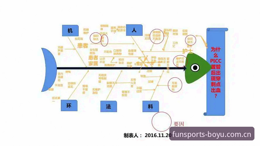博鱼注册安装失败的5种常见原因与3步解决技巧